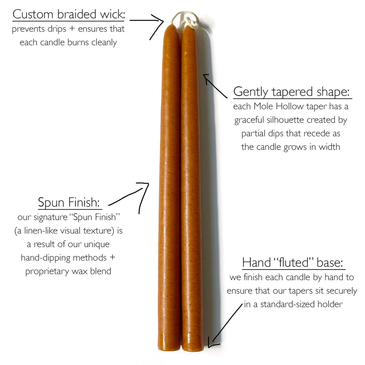10" Hand Dipped Unscented Taper Candles - Terra Cotta