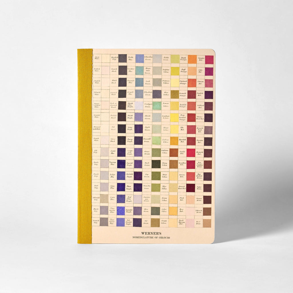 Werner's Nomenclature of Colours Notebook