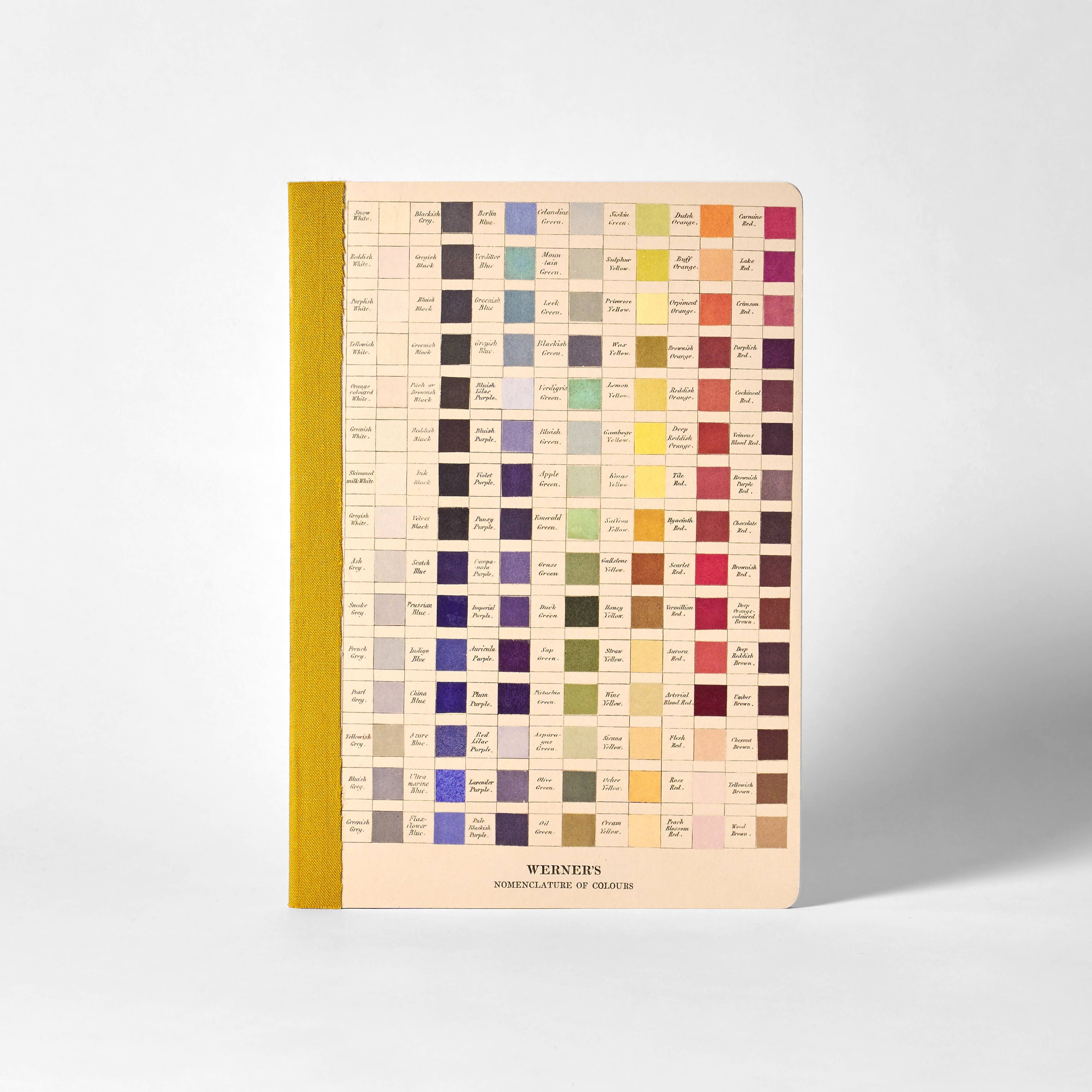 Werner's Nomenclature of Colours Notebook