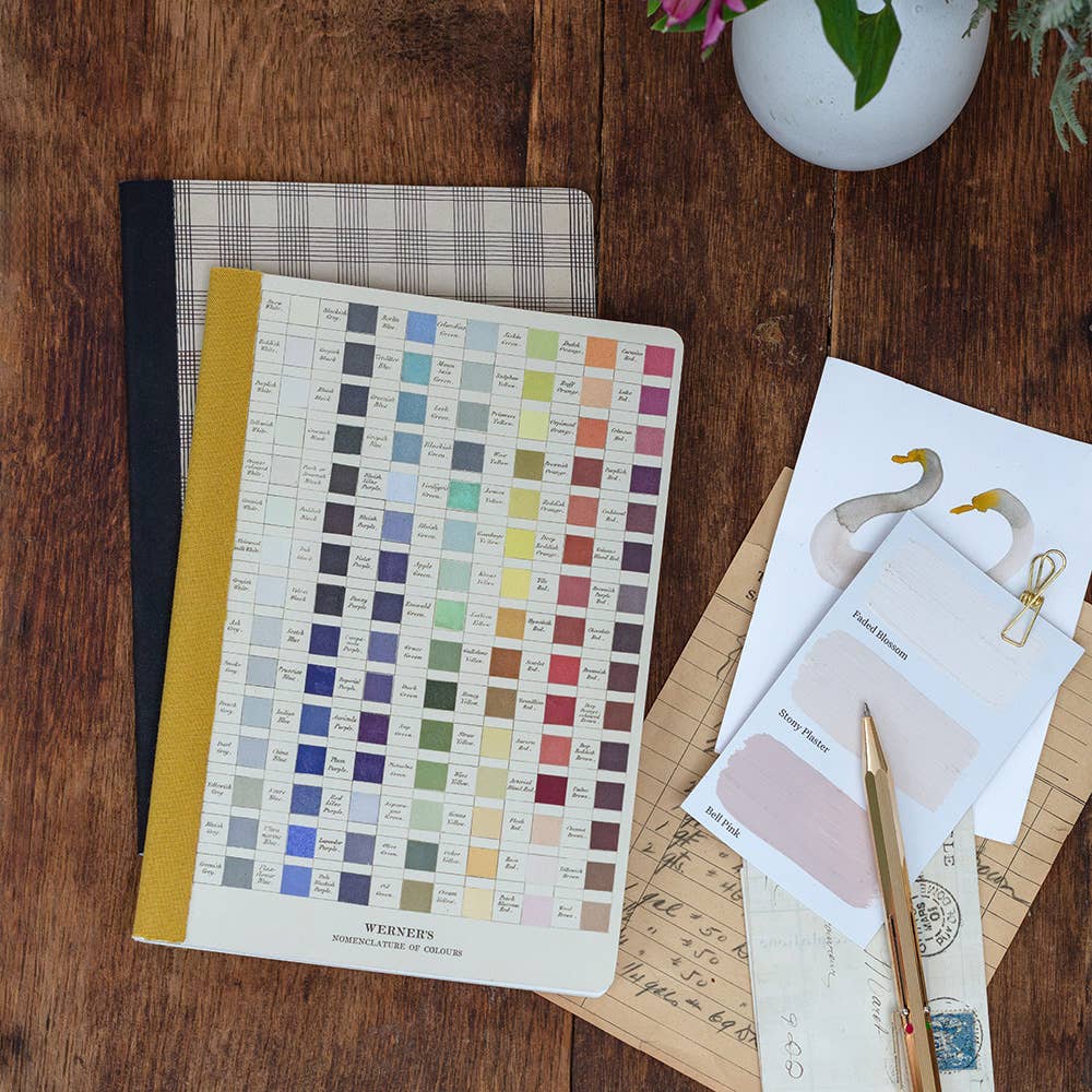 Werner's Nomenclature of Colours Notebook